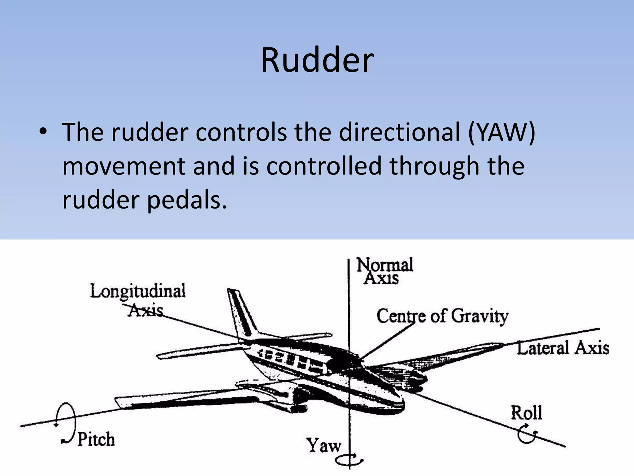 RudderThe rudder controls the directional (YAW) movement and is controlled through the rudder pedals.