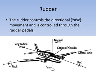 Avb 3: Aircraft Control Instructed By CCPL G. Fleming | PPTX