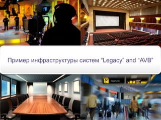 Пример инфраструктуры систем “Legacy” and “AVB”




11
 