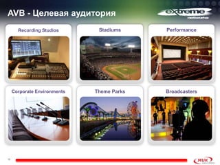 AVB - Целевая аудитория
       Recording Studios       Stadiums     Performance




     Corporate Environments   Theme Parks   Broadcasters




16
 
