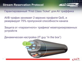 Stream Reservation Protocol

    Гарантированный “First Class Ticket” для AV траффика

    AVB трафик занимает 2 верхних профиля QoS, и
    резервирует 75% пропускной способности канала

    Защита от «паразитного» трафика/ неавторизированных
    устройств

    Динамическая настройка (IT guy “in the box”)




7
 