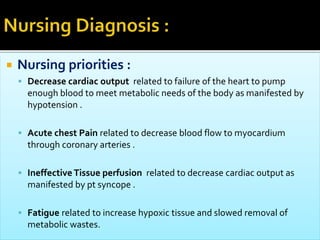  Nursing priorities :
 Decrease cardiac output related to failure of the heart to pump
enough blood to meet metabolic needs of the body as manifested by
hypotension .
 Acute chest Pain related to decrease blood flow to myocardium
through coronary arteries .
 Ineffective Tissue perfusion related to decrease cardiac output as
manifested by pt syncope .
 Fatigue related to increase hypoxic tissue and slowed removal of
metabolic wastes.
 