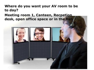 Where do you want your AV room to be
to day?
Meeting room 1, Canteen, Recpetion
desk, open office space or in the hall
 