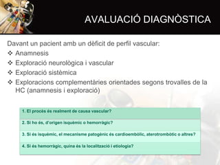 AVALUACIÓ DIAGNÒSTICA
Davant un pacient amb un dèficit de perfil vascular:
 Anamnesis
 Exploració neurològica i vascular
 Exploració sistèmica
 Exploracions complementàries orientades segons trovalles de la
HC (anamnesis i exploració)
1. El procès és realment de causa vascular?
2. Si ho és, d’origen isquèmic o hemorràgic?
3. Si és isquèmic, el mecanisme patogènic és cardioembòlic, aterotrombòtic o altres?
4. Si és hemorràgic, quina és la localització i etiologia?

 