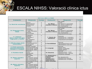 ESCALA NIHSS: Valoració clínica ictus

 