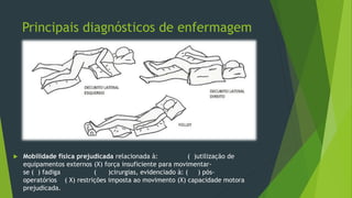 Principais diagnósticos de enfermagem
 Mobilidade física prejudicada relacionada à: ( )utilização de
equipamentos externos (X) força insuficiente para movimentar-
se ( ) fadiga ( )cirurgias, evidenciado à: ( ) pós-
operatórios ( X) restrições imposta ao movimento (X) capacidade motora
prejudicada.
 
