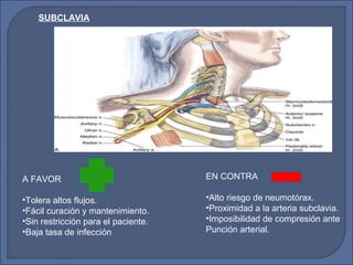 SUBCLAVIA
A FAVOR
•Tolera altos flujos.
•Fácil curación y mantenimiento.
•Sin restricción para el paciente.
•Baja tasa de infección
EN CONTRA
•Alto riesgo de neumotórax.
•Proximidad a la arteria subclavia.
•Imposibilidad de compresión ante
Punción arterial.
 