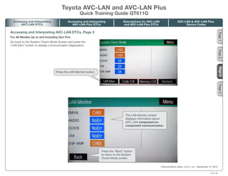Accessing and Interpreting AVC-LAN DTCs, Page 3
For All Models Up to and Including Gen Five
Go back to the System Check Mode Screen and press the
“LAN Mon” button to display communication diagnostics.
The LAN Monitor screen
displays information about
AVC-LAN component-to-
component communication.
Press the “Back” button
to return to the System
Check Mode screen.
Press the LAN Monitor button.
©Toyota Motor Sales, U.S.A., Inc., September 12, 2012
Toyota AVC-LAN and AVC-LAN Plus
Quick Training Guide QT611G
Page
2
Page
3
Page
4
Accessing and Interpreting
AVC-LAN DTCs
AVC-LAN & AVC-LAN Plus
Device Codes
Descriptions for AVC-LAN
and AVC-LAN Plus DTCs
Accessing and Interpreting
AVC-LAN Plus DTCs
Page
1
4 of 15
 