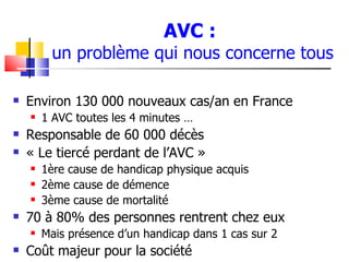 AVC :
         un problème qui nous concerne tous

   Environ 130 000 nouveaux cas/an en France
       1 AVC toutes les 4 minutes …
   Responsable de 60 000 décès
   « Le tiercé perdant de l’AVC »
       1ère cause de handicap physique acquis
       2ème cause de démence
       3ème cause de mortalité
   70 à 80% des personnes rentrent chez eux
       Mais présence d’un handicap dans 1 cas sur 2
   Coût majeur pour la société
 