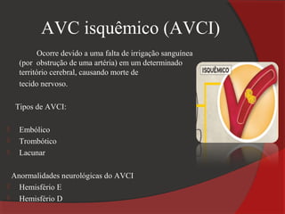 AVC isquêmico (AVCI)
            Ocorre devido a uma falta de irrigação sanguínea
     (por obstrução de uma artéria) em um determinado
     território cerebral, causando morte de
     tecido nervoso.

    Tipos de AVCI:

    Embólico
    Trombótico
    Lacunar

  Anormalidades neurológicas do AVCI
   Hemisfério E
   Hemisfério D
 
