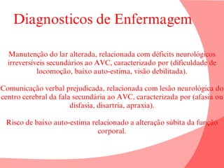 Diagnosticos de Enfermagem
Manutenção do lar alterada, relacionada com déficits neurológicos
irreversíveis secundários ao AVC, caracterizado por (dificuldade de
locomoção, baixo auto-estima, visão debilitada).
Comunicação verbal prejudicada, relacionada com lesão neurológica do
centro cerebral da fala secundária ao AVC, caracterizada por (afasia ou
disfasia, disartria, apraxia).
Risco de baixo auto-estima relacionado a alteração súbita da função
corporal.
 