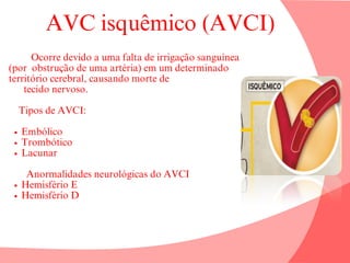 AVC isquêmico (AVCI)
Ocorre devido a uma falta de irrigação sanguínea
(por obstrução de uma artéria) em um determinado
território cerebral, causando morte de
tecido nervoso.
Tipos de AVCI:
Embólico
Trombótico
Lacunar
Anormalidades neurológicas do AVCI
Hemisfério E
Hemisfério D
 
