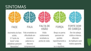 SINTOMAS
 