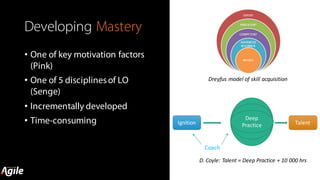 Developing Mastery
• One of key motivation factors
(Pink)
• One of 5 disciplinesof LO
(Senge)
• Incrementally developed
• Time-consuming
react-text:	128	Dr.	Barbara	Oakley	/react-text	react-text:	
129	,	Professor	of	Engineering	 /react-text
Industrial	&	Systems	Engineering,	 Oakland	University
Ignition
Deep
Practice Talent
Coach
D.	Coyle:	Talent	=	Deep	Practice	+	10	000	hrs
Dreyfus	model	of	skill	acquisition
 