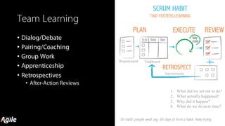 Team Learning
• Dialog/Debate
• Pairing/Coaching
• Group Work
• Apprenticeship
• Retrospectives
• After-Action Reviews
react-text:	128	Dr.	Barbara	Oakley	/react-text	react-text:	129	
,	Professor	of	Engineering	 /react-text
Industrial	&	Systems	Engineering,	 Oakland	University
PLAN EXECUTE REVIEW
RETROSPECT
Requirement Taskboard
Improvements
SCRUM HABIT
THAT FOSTERS LEARNING
1. What did we set out to do?
2. What actually happened?
3. Why did it happen?
4. What do we do next time?
On habit: people need avg. 66 days to form a habit. Keep trying.
 