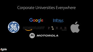 Corporate Universities Everywhere
 