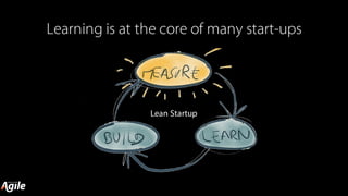 Learning is at the core of many start-ups
Lean Startup
 