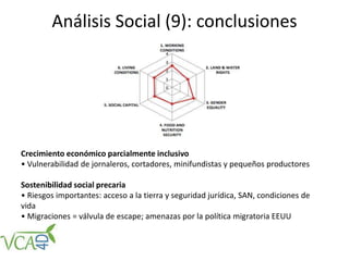 Análisis Social (9): conclusiones
Crecimiento económico parcialmente inclusivo
• Vulnerabilidad de jornaleros, cortadores, minifundistas y pequeños productores
Sostenibilidad social precaria
• Riesgos importantes: acceso a la tierra y seguridad jurídica, SAN, condiciones de
vida
• Migraciones = válvula de escape; amenazas por la política migratoria EEUU
 