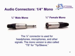 Audio Connectors: 1/4” Mono
25
The ¼” connector is used for
headphones, microphones, and other
signals. The mono version is also called
“TS” for “Tip/Sleeve.”
¼” Male Mono ¼” Female Mono
25
 