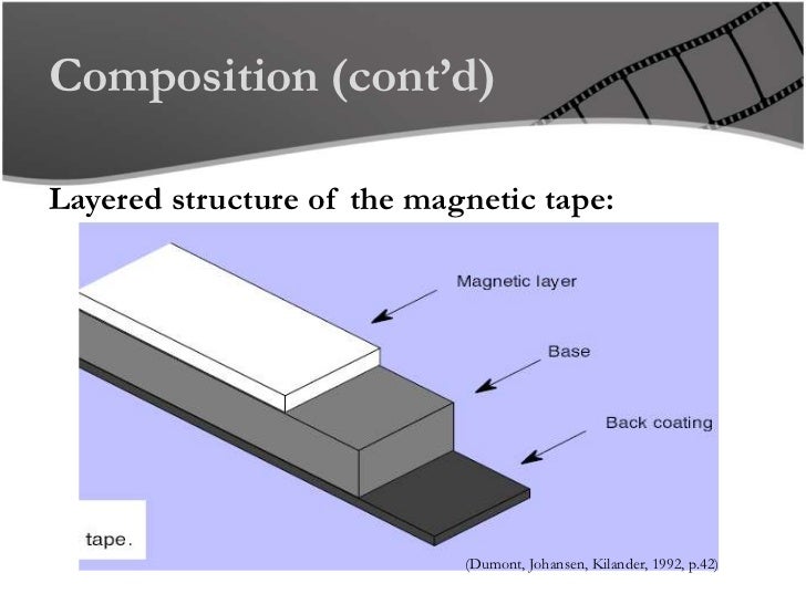 Audio and Video Tape Composition