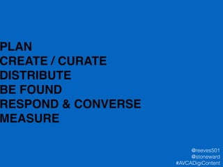 PLAN!
CREATE / CURATE!
DISTRIBUTE!
BE FOUND!
RESPOND & CONVERSE!
MEASURE!
@reeves501
@stoneward
#AVCADigiContent
 
