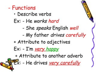 - Functions Describe verbs Ex: - He  works   hard  - She  speaks  English  well - My father  drives   carefully + Attribute to adjectives Ex: - I’m  very  happy + Attribute to another adverb Ex: - He drives  very carefully 