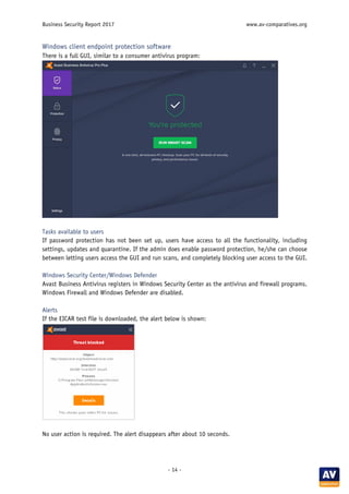 Business Security Report 2017 www.av-comparatives.org
- 14 -
Windows client endpoint protection software
There is a full GUI, similar to a consumer antivirus program:
Tasks available to users
If password protection has not been set up, users have access to all the functionality, including
settings, updates and quarantine. If the admin does enable password protection, he/she can choose
between letting users access the GUI and run scans, and completely blocking user access to the GUI.
Windows Security Center/Windows Defender
Avast Business Antivirus registers in Windows Security Center as the antivirus and firewall programs.
Windows Firewall and Windows Defender are disabled.
Alerts
If the EICAR test file is downloaded, the alert below is shown:
No user action is required. The alert disappears after about 10 seconds.
 
