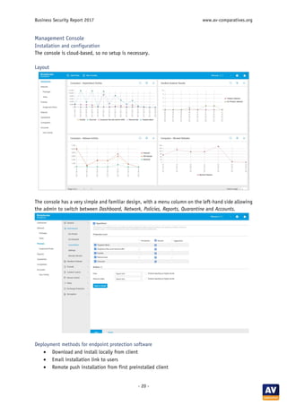 Business Security Report 2017 www.av-comparatives.org
- 20 -
Management Console
Installation and configuration
The console is cloud-based, so no setup is necessary.
Layout
The console has a very simple and familiar design, with a menu column on the left-hand side allowing
the admin to switch between Dashboard, Network, Policies, Reports, Quarantine and Accounts.
Deployment methods for endpoint protection software
• Download and install locally from client
• Email installation link to users
• Remote push installation from first preinstalled client
 