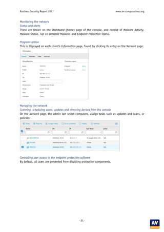 Business Security Report 2017 www.av-comparatives.org
- 21 -
Monitoring the network
Status and alerts
These are shown on the Dashboard (home) page of the console, and consist of Malware Activity,
Malware Status, Top 10 Detected Malware, and Endpoint Protection Status.
Program version
This is displayed on each client’s Information page, found by clicking its entry on the Network page:
Managing the network
Scanning, scheduling scans, updates and removing devices from the console
On the Network page, the admin can select computers, assign tasks such as updates and scans, or
policies:
Controlling user access to the endpoint protection software
By default, all users are prevented from disabling protection components.
 