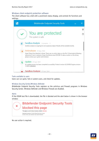Business Security Report 2017 www.av-comparatives.org
- 22 -
Windows client endpoint protection software
The client software has a GUI with a prominent status display, and controls for functions and
settings:
Tasks available to users
Users can run quick, full or custom scans, and check for updates.
Windows Security Center/Windows Defender
Bitdefender Endpoint Security Tools registers as the antivirus and firewall programs in Windows
Security Center. Windows Defender and Windows Firewall are disabled.
Alerts
If the EICAR test file is downloaded, the file is blocked and the alert below is shown in the browser
window:
No user action is required.
 