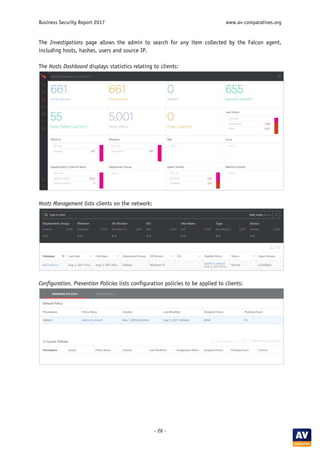 Business Security Report 2017 www.av-comparatives.org
- 26 -
The Investigations page allows the admin to search for any item collected by the Falcon agent,
including hosts, hashes, users and source IP.
The Hosts Dashboard displays statistics relating to clients:
Hosts Management lists clients on the network:
Configuration, Prevention Policies lists configuration policies to be applied to clients:
 