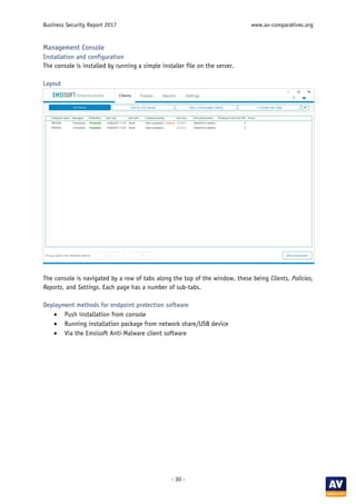 Business Security Report 2017 www.av-comparatives.org
- 30 -
Management Console
Installation and configuration
The console is installed by running a simple installer file on the server.
Layout
The console is navigated by a row of tabs along the top of the window, these being Clients, Policies,
Reports, and Settings. Each page has a number of sub-tabs.
Deployment methods for endpoint protection software
• Push installation from console
• Running installation package from network share/USB device
• Via the Emsisoft Anti-Malware client software
 