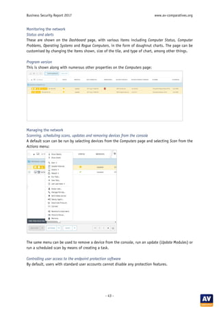 Business Security Report 2017 www.av-comparatives.org
- 43 -
Monitoring the network
Status and alerts
These are shown on the Dashboard page, with various items including Computer Status, Computer
Problems, Operating Systems and Rogue Computers, in the form of doughnut charts. The page can be
customised by changing the items shown, size of the tile, and type of chart, among other things.
Program version
This is shown along with numerous other properties on the Computers page:
Managing the network
Scanning, scheduling scans, updates and removing devices from the console
A default scan can be run by selecting devices from the Computers page and selecting Scan from the
Actions menu:
The same menu can be used to remove a device from the console, run an update (Update Modules) or
run a scheduled scan by means of creating a task.
Controlling user access to the endpoint protection software
By default, users with standard user accounts cannot disable any protection features.
 