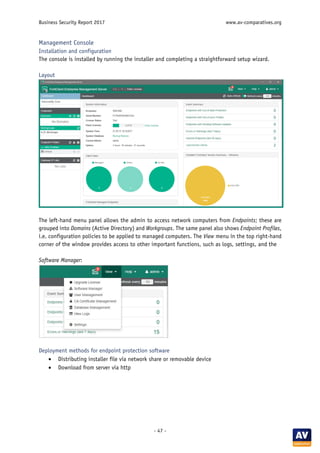 Business Security Report 2017 www.av-comparatives.org
- 47 -
Management Console
Installation and configuration
The console is installed by running the installer and completing a straightforward setup wizard.
Layout
The left-hand menu panel allows the admin to access network computers from Endpoints; these are
grouped into Domains (Active Directory) and Workgroups. The same panel also shows Endpoint Profiles,
i.e. configuration policies to be applied to managed computers. The View menu in the top right-hand
corner of the window provides access to other important functions, such as logs, settings, and the
Software Manager:
Deployment methods for endpoint protection software
• Distributing installer file via network share or removable device
• Download from server via http
 