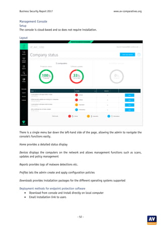 Business Security Report 2017 www.av-comparatives.org
- 52 -
Management Console
Setup
The console is cloud-based and so does not require installation.
Layout
There is a single menu bar down the left-hand side of the page, allowing the admin to navigate the
console’s functions easily.
Home provides a detailed status display
Devices displays the computers on the network and allows management functions such as scans,
updates and policy management
Reports provides logs of malware detections etc.
Profiles lets the admin create and apply configuration policies
Downloads provides installation packages for the different operating systems supported
Deployment methods for endpoint protection software
• Download from console and install directly on local computer
• Email installation link to users
 