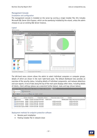Business Security Report 2017 www.av-comparatives.org
- 57 -
Management Console
Installation and configuration
The management console is installed on the server by running a single installer file; this includes
Microsoft SQL Server 2014 Express, which can be seamlessly installed by the wizard, unless the admin
chooses to use an existing SQL Server instance.
Layout
The left-hand menu column allows the admin to select individual computers or computer groups,
details of which are shown in the main right-hand pane. The default Dashboard view provides an
overview of the security status, including details of individual components, and malware detections
and scan reports. A row of tabs along the top of the main pane displays other views, including details
of clients, client settings (please see screenshot further below), tasks and logs (shown below).
Deployment methods for endpoint protection software
• Remote push installation
• Putting installer file in network share
 