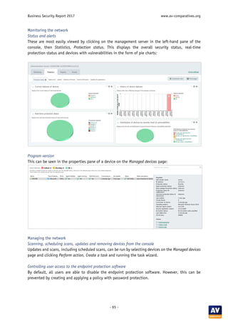 Business Security Report 2017 www.av-comparatives.org
- 65 -
Monitoring the network
Status and alerts
These are most easily viewed by clicking on the management server in the left-hand pane of the
console, then Statistics, Protection status. This displays the overall security status, real-time
protection status and devices with vulnerabilities in the form of pie charts:
Program version
This can be seen in the properties pane of a device on the Managed devices page:
Managing the network
Scanning, scheduling scans, updates and removing devices from the console
Updates and scans, including scheduled scans, can be run by selecting devices on the Managed devices
page and clicking Perform action, Create a task and running the task wizard.
Controlling user access to the endpoint protection software
By default, all users are able to disable the endpoint protection software. However, this can be
prevented by creating and applying a policy with password protection.
 