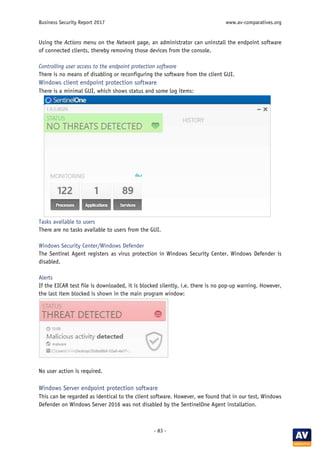 Business Security Report 2017 www.av-comparatives.org
- 83 -
Using the Actions menu on the Network page, an administrator can uninstall the endpoint software
of connected clients, thereby removing those devices from the console.
Controlling user access to the endpoint protection software
There is no means of disabling or reconfiguring the software from the client GUI.
Windows client endpoint protection software
There is a minimal GUI, which shows status and some log items:
Tasks available to users
There are no tasks available to users from the GUI.
Windows Security Center/Windows Defender
The Sentinel Agent registers as virus protection in Windows Security Center. Windows Defender is
disabled.
Alerts
If the EICAR test file is downloaded, it is blocked silently, i.e. there is no pop-up warning. However,
the last item blocked is shown in the main program window:
No user action is required.
Windows Server endpoint protection software
This can be regarded as identical to the client software. However, we found that in our test, Windows
Defender on Windows Server 2016 was not disabled by the SentinelOne Agent installation.
 
