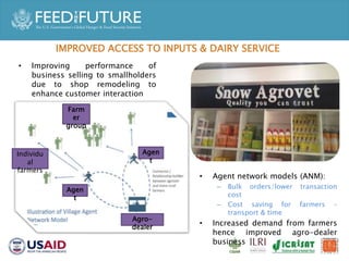 Accelerated Value Chain Development (AVCD) Dairy Component