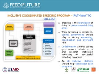 Accelerated Value Chain Development (AVCD) Dairy Component