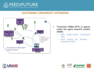 Accelerated Value Chain Development (AVCD) Dairy Component