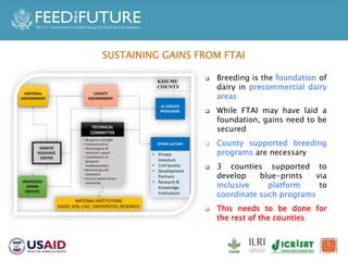 Accelerated Value Chain Development (AVCD) Dairy Component