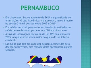  Em cinco anos, houve aumento de 262% na quantidade de
internações. O tipo isquêmico, mais comum, levou à morte
no estado 3,4 mil pessoas entre 2012 e 2015.
 Em média, sete mil pessoas foram levadas às unidades de
saúde pernambucanas por ano, nos últimos cinco anos
 A taxa de internações por causa de um AVE no estado em
2015 foi quase nove vezes maior do que a de um infarto
cerebral.
 Estima-se que seis em cada dez pessoas acometidas pela
doença sobrevivam, mas metade delas apresentará alguma
sequela.
 