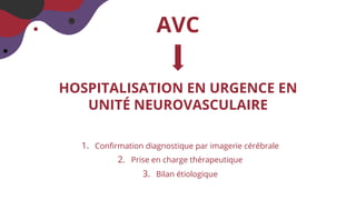AVC
HOSPITALISATION EN URGENCE EN
UNITÉ NEUROVASCULAIRE
1. Conﬁrmation diagnostique par imagerie cérébrale
2. Prise en charge thérapeutique
3. Bilan étiologique
 