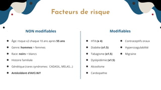 Facteurs de risque
NON modiﬁables
● Âge: risque x2 chaque 10 ans apres 55 ans
● Genre: hommes > femmes
● Race: noirs > blancs
● Histoire familiale
● Génétique (rares syndromes: CADASIL, MELAS...)
● Antécédent d’AVC/AIT
Modiﬁables
● HTA (x 4)
● Diabète (x1.5)
● Tabagisme (x1.5)
● Dyslipidémie (x1.5)
● Alcoolisme
● Cardiopathie
● Contraceptifs oraux
● Hypercoagulabilité
● Migraine
 