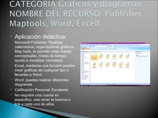  Aplicación didáctica:
Microsoft Publisher: Realizas
calendarios, organizadores gráficos,
Map tools, te permite crear mapas
conceptuales, líneas de tiempo,
ayuda a visualizar conceptos.
 Excel, mediante una función puedes
crear gráficas de cualquier tipo y
llevarlas a Word.
 Word: puedes realizar diferentes
diagramas
 Calificación Personal: Excelente
 No requiere una cuenta en
específico, solo tener la licencia o
link a cada uno de ellos.
 