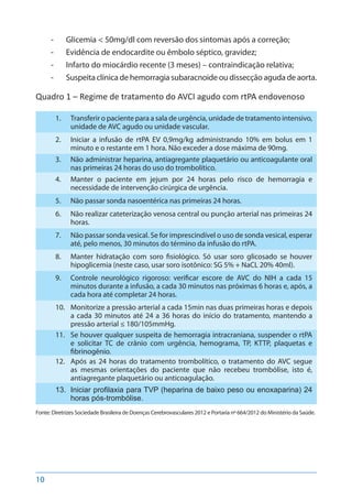 10
-- Glicemia < 50mg/dl com reversão dos sintomas após a correção;
-- Evidência de endocardite ou êmbolo séptico, gravidez;
-- Infarto do miocárdio recente (3 meses) – contraindicação relativa;
-- Suspeita clínica de hemorragia subaracnoide ou dissecção aguda de aorta.
Quadro 1 – Regime de tratamento do AVCI agudo com rtPA endovenoso
1.	 Transferir o paciente para a sala de urgência, unidade de tratamento intensivo,
unidade de AVC agudo ou unidade vascular.
2.	 Iniciar a infusão de rtPA EV 0,9mg/kg administrando 10% em bolus em 1
minuto e o restante em 1 hora. Não exceder a dose máxima de 90mg.
3.	 Não administrar heparina, antiagregante plaquetário ou anticoagulante oral
nas primeiras 24 horas do uso do trombolítico.
4.	 Manter o paciente em jejum por 24 horas pelo risco de hemorragia e
necessidade de intervenção cirúrgica de urgência.
5.	 Não passar sonda nasoentérica nas primeiras 24 horas.
6.	 Não realizar cateterização venosa central ou punção arterial nas primeiras 24
horas.
7.	 Não passar sonda vesical. Se for imprescindível o uso de sonda vesical, esperar
até, pelo menos, 30 minutos do término da infusão do rtPA.
8.	 Manter hidratação com soro fisiológico. Só usar soro glicosado se houver
hipoglicemia (neste caso, usar soro isotônico: SG 5% + NaCL 20% 40ml).
9.	 Controle neurológico rigoroso: verificar escore de AVC do NIH a cada 15
minutos durante a infusão, a cada 30 minutos nas próximas 6 horas e, após, a
cada hora até completar 24 horas.
10.	 Monitorize a pressão arterial a cada 15min nas duas primeiras horas e depois
a cada 30 minutos até 24 a 36 horas do início do tratamento, mantendo a
pressão arterial ≤ 180/105mmHg.
11.	 Se houver qualquer suspeita de hemorragia intracraniana, suspender o rtPA
e solicitar TC de crânio com urgência, hemograma, TP, KTTP, plaquetas e
fibrinogênio.
12.	 Após as 24 horas do tratamento trombolítico, o tratamento do AVC segue
as mesmas orientações do paciente que não recebeu trombólise, isto é,
antiagregante plaquetário ou anticoagulação.
13.	 Iniciar profilaxia para TVP (heparina de baixo peso ou enoxaparina) 24
horas pós-trombólise.
Fonte: Diretrizes Sociedade Brasileira de Doenças Cerebrovasculares 2012 e Portaria nº 664/2012 do Ministério da Saúde.
 