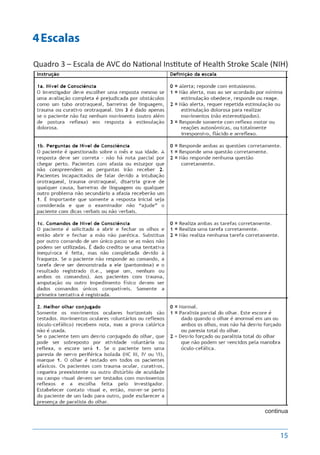 15
4Escalas
Quadro 3 – Escala de AVC do National Institute of Health Stroke Scale (NIH)
continua
 