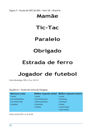 20
Figura 7 – Escala de AVC do NIH – item 10 – disartria
Fonte: Neurology, 1999, v. 53, p. 126-131.
Quadro 4 – Escala de coma de Glasgow
Abertura ocular
1. Ausente.
2. Com estímulo doloroso.
3. Com estímulo verbal.
4. Espontânea.
Melhor resposta verbal
1. Ausente.
2. Sons incompreensíveis.
3. Palavras inapropriadas.
4. Desorientado.
5. Orientado.
Melhor resposta motora
1. Ausente.
2. Decerebração.
3. Decorticação.
4. Retirada.
5. Localiza estímulo.
6. Segue comandos.
Fonte: Lancet,1974, v. 2, p. 81-84.
 