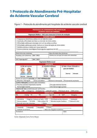5
1 Protocolo de Atendimento Pré-Hospitalar
do Acidente Vascular Cerebral
Figura 1 – Protocolo de atendimento pré-hospitalar do acidente vascular cerebral
Fonte: Adaptado Samu Porto Alegre.
 